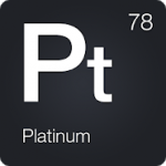 Periodic Table 2018 icon