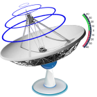 Satfinder (satellite director) with level meter icon