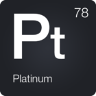 Periodic Table 2020 – Chemistry icon