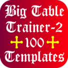 English Tenses Big Table icon