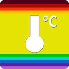 Thermometer Premium icon