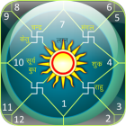 Astrology & Horoscope icon