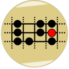 iGuitar – Major Scale Modes icon